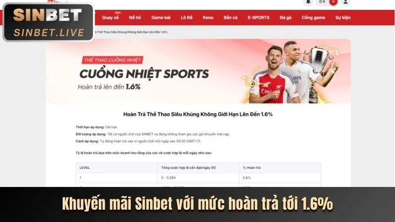 Ưu đãi và khuyến mãi Mig8 App